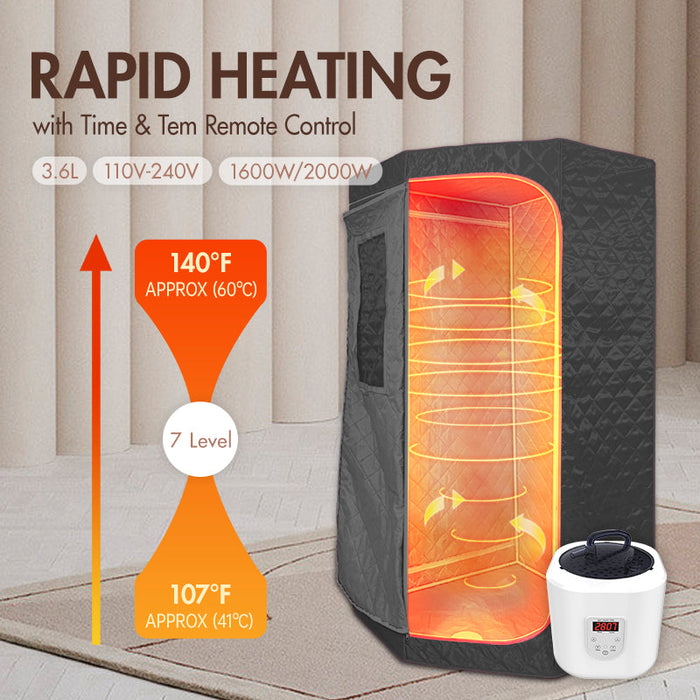 Blisspod Portable Personal Full Body 60 Min Rapid Steam Sauna | Pentagonal | Grey | Powerful 1600 Watts | 3.6L Stronger Steamer | 90X90X190cm
