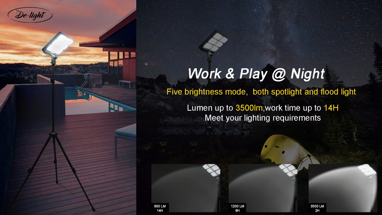TRU De-LIGHT WORK & PLAY AT NIGHT Multi Configuration, Solar, LED High Lumen, Flood-Light (3450 Lumen Total)