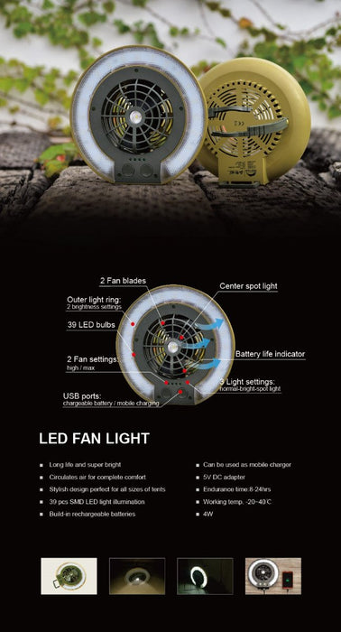 TRU De-LIGHT LiteBreeze LED Multi-Use Multipurpose Disc Fan / Light For Work / Play - Indoor / Outdoor Use